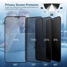 Iphone OG privicy glass protector hight protection and edge to edge